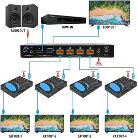 img 3 attached to 🔌 Orei 1x4 HDMI Extender Splitter 4K: Мультиплексирование по одному кабелю CAT6/7, 4K@60Гц 4:4:4 HDCP 2.2, пульт ДУ, управление EDID, до 115 футов, проходной выход, низкая задержка, полная поддержка - UHD14-EX115-K.