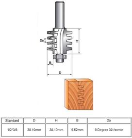 img 1 attached to 🔪 Uxcell 2-Inch Finger Router Cutting Tool