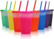 color changing cups lids straws food service equipment & supplies logo