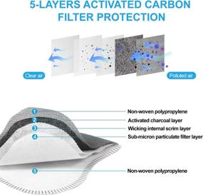 img 2 attached to 🎭 Breathable Washable Reusable Cloth Face Mask with Filters and Valves - Ideal for Outdoor Activities, Painting, Running - 1 Pack