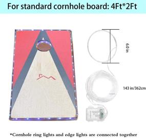 img 1 attached to 🌽 Funesla Cornhole Game Board LED Lights - 16 Colors Change, Remote Control - Set of 2, for Bean Bag Toss Corn Hole - Edge and Ring Lights