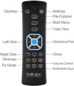 img 3 attached to 🔥 MINIX NEO W2-2.4GHz Wireless Windows Remote | Backlit Air Remote Control | Sold by MINIX Technology Limited