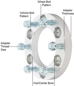 img 3 attached to GDSMOTU Адаптеры Wrangler Commander Cherokee