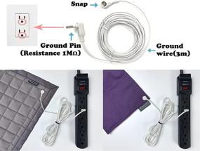 img 2 attached to 🔲 Sanitary Stainless Steel Fabric Grounding Square Pad - Shieldgreen (20x20 inch)