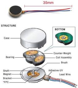 img 2 attached to DZS Elec Button Type Electronics Appliances