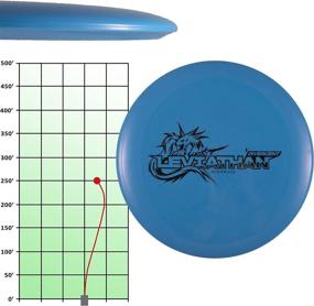 img 3 attached to Leviathan by Divergent Discs: The 🔥 Ultimate Disc Golf Mid-Range for Unmatched Max Grip