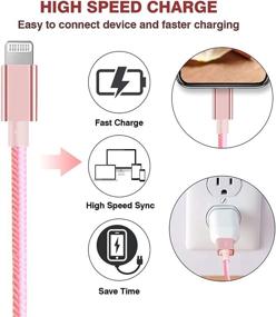 img 2 attached to JIMROZ Braided Charging Cable: Fast and Efficient Phone Charger