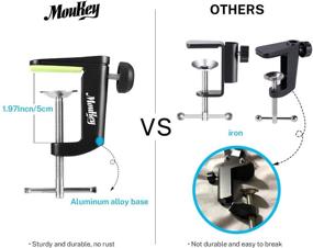 img 3 attached to 🎙️ Moukey 2PCS C Shape Desk Table Mount Clamp for Microphone Mic Suspension Boom Scissor Arm Stand Holder with Adjustable Screw, Perfect for Desktops up to 1.97"/5cm Thickness