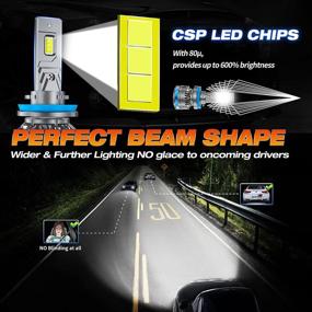 img 2 attached to 💡 120W 20000 Lumens Bright LED Headlights, 6500K Cool White LED Headlight Conversion Kit IP68 Waterproof, Pack of 2, Quick Installation - Fahren H11 H9 H8 LED Headlight Bulbs