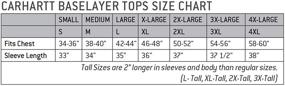 img 1 attached to Men's Carhartt Midweight Classic Henley Thermal Apparel