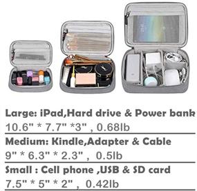 img 1 attached to Портативная сумка-органайзер для USB-кабелей, зарядных устройств, Power Bank и iPad Mini - сумка для хранения и переноски во время путешествий.