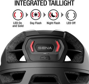 img 1 attached to 🚵 Sena M1 EVO Smart Mesh Communications Mountain Bike Helmets: Stay Connected on the Trails