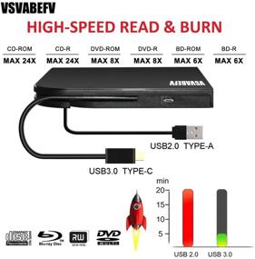 img 3 attached to 📀 Portable Slim External Blu Ray DVD Drive Burner Player - VSVABEFV USB3.0 Type-C Dual Interfaces with High Speed Data, Slot-Loading CD/DVD-RAM/BD-ROM Superdrive +/- RW Reader for Laptop PC