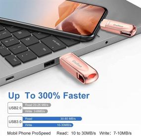 img 3 attached to 💿 Gulloe 512GB USB 3.0 Flash Drive | iOS/Android/PC External Storage Thumb Drive (Rose Gold)