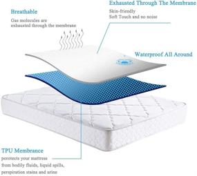 img 3 attached to Premium PiccoCasa Black Full Waterproof Mattress Protector | Noiseless Cover, 5-Sided TPU Membrane | Microfiber Polyester | Fits Mattress Depths Up to 14