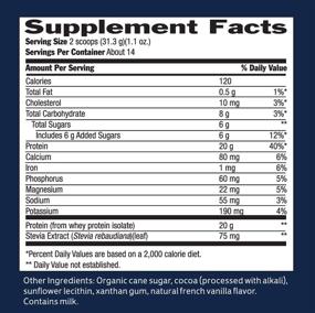 img 3 attached to Biochem Protein Chocolate Flavor 15 4 Ounce