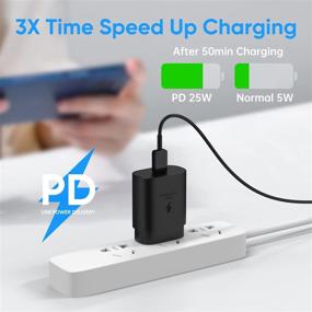 img 3 attached to Супербыстрая стена зарядного устройства USB Type C - 25W PD адаптер питания для Samsung Galaxy S21 S20 Ultra, iPhone 12 Pro Max, AirPods, iPad Pro, Google Pixel.