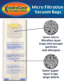 img 1 attached to 🔍 EnviroCare Replacement Dust Bags for Panasonic Vacuums - Micro Filtration, Types 3 & U-6, 18 Pack