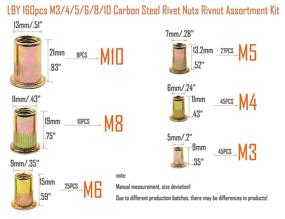 img 3 attached to LBY Rivnuts Threads Assortment Zinc Plated Hardware