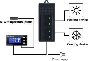 img 1 attached to 🌡️ KETOTEK KT4000: Digital Temperature Controller Outlet Thermostat - Dual Stage Heating and Cooling, 16A Relay with Sensor - Ideal for Homebrew, Aquariums, Incubators, Pet Breeding, Reptiles