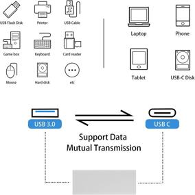 img 2 attached to Duttek USB C в USB 3.0 адаптер - Совместим с iPhone 11, Google Pixel, Huawei - 2 штуки (серебро)