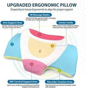 img 3 attached to 🌙 Пулатри Эргономическая ортопедическая подушка из памяти для шеи для облегчения боли, без запаха, контурные подушки для шеи с охлаждающим чехлом - идеально подходит для тех, кто спит на боку, спине и животе.