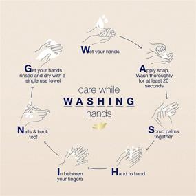img 1 attached to 🛀 Dove Antibacterial Body Wash 22 oz 4 Count - Body Wash for All Skin Types, Effectively Protects from Dryness