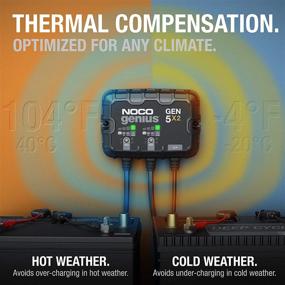 img 1 attached to NOCO GEN5X2 Fully Automatic Temperature Compensation