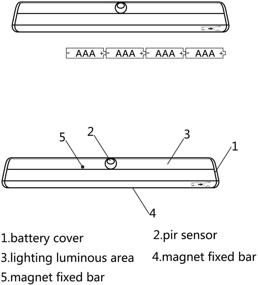 img 1 attached to Беспроводной автоматический магнитный привод Leadleds