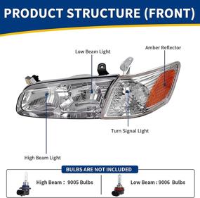 img 3 attached to AUTOSAVER88 Headlight Assembly Compatible Headlamps