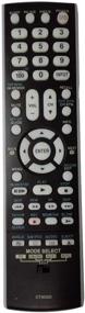 img 4 attached to 📺 Toshiba CT-90 Universal LCD HDTV Remote Control - Enhanced User Experience for All TV Models