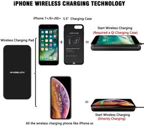 img 1 attached to ⚡️ ANGELIOX 2rd Wireless Charging Set: Type-C Charger & Qi Charging Case for iPhone 7 Plus/6 Plus/6s Plus – 7.5W Cordless Charger for iPhone Xs Max/XR/X/8 Plus (5.5inch-No Battery)