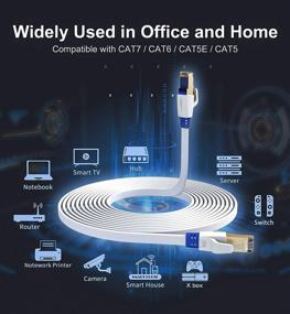 img 2 attached to Ethernet кабель Zosion Интернет-коннектор