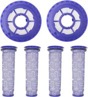 🧹 lemige post and pre filter replacement for dyson dc65 dc66 dc41 up13 up20 animal, multi floor and ball vacuums – compare to part 920769-01 and 920640-01 логотип