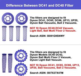 img 3 attached to 🧹 Lemige Post and Pre Filter Replacement for Dyson DC65 DC66 DC41 UP13 UP20 Animal, Multi Floor and Ball Vacuums – Compare to Part 920769-01 and 920640-01