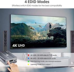 img 1 attached to Разветвитель HDMI SIIG 4K 1x2 - HDMI 2.0 4K60 HDR, HDCP 2.2, управление EDID, цифровой/PCM аудио 7.1, премиальный металлический корпус, соответствие стандартам TAA, защита от электростатического разряда (CE-H26J11-S1)