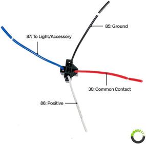 img 2 attached to 🔌 Top-rated 6 Pack 4-Pin 12V Bosch Style Fused Relay Switch Kit with Interlocking Harness Socket Holder - 12 Volt Automotive Relays with Fuse for Cars - Buy Online!