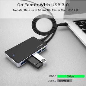 img 3 attached to BYEASY 7-Port Powered USB Hub 3.0 with Power Adapter and BC 1.2 Charging Port – Ideal for iMac, MacBook Pro/Air, Mac Mini/Pro, PS4, Surface Pro, PC, Laptop, and More