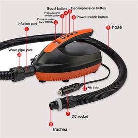 img 3 attached to 🔌 Efficient Portable LCD Air Pump for Inflatable SUP Boards - 16PSI, 110W, Built-in Temperature Sensor and Voltage Meter