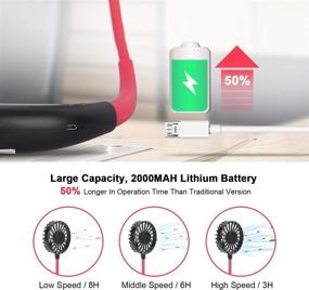 img 2 attached to 👉 Deemen Neck Fan: Portable Hands-Free Personal Fan, Rechargeable Headphone Design Neckband Fan for Home Office, Travel, Indoor & Outdoor - Black