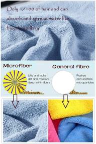 img 2 attached to 👉 Xinrjojo 4 Piece Microfiber Quick Dry Towels Set - Super Soft, Plush, Highly Absorbent in Blue