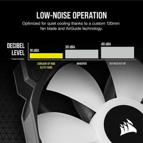 img 3 attached to 💡 CORSAIR iCUE SP120 RGB Elite Performance 120mm Triple Fan Kit with PWM and iCUE Lighting Node CORE