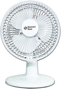 img 4 attached to 💨 Quiet and Efficient Comfort Zone CZ6D 6-inch Desk Fan (White) - Perfect for Your Work Desk or Table