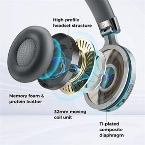 img 3 attached to Noise Cancelling Bluetooth Headphones - FIIL Wireless Headsets with Microphone, Touch Control, Gaming Headphones with Mic, 33 Hours Playtime for Travel, Work, Game (White)
