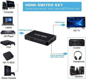 img 2 attached to 🔀 6x1 HDMI Switch with Audio Extractor - avedio links 4K HDMI Multi Port Switcher Box with Remote, Optical Toslink & 3.5mmm Audio, Includes Optical Cable - Black