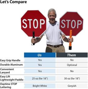 img 2 attached to 🚫 SmartSign 12-Inch Handheld STOP Double-Sided Occupational Health & Safety Products with Safety Signs & Signals