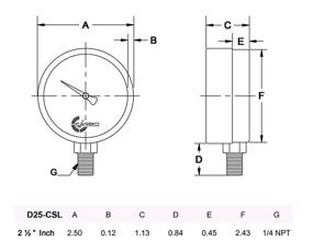 img 1 attached to 🔧 CARBO Instruments Pressure Gauge: Superior Performance with Chrome Plated Design