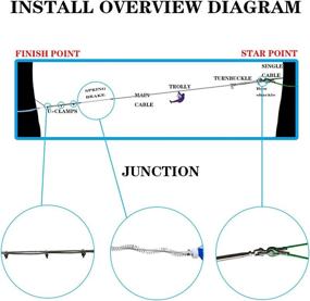 img 1 attached to NW 100 Feet Backyard Zip Line Kit with Stainless Steel Spring Brake - Fun Outdoor Activity for Kids and Adults (Blue), 11.81 x 11.81 x 8.27 inch