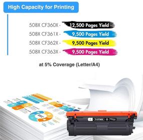 img 2 attached to 🖨️ High-Quality Compatible Toner Cartridge Set for HP 508X CF360X CF361X CF362X CF363X 508A Color Enterprise M553dn M577 M553X M553N M553 Printer Ink (4-Pack: Black, Cyan, Yellow, Magenta)