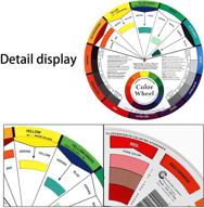 creative sectors showing relationships between logo